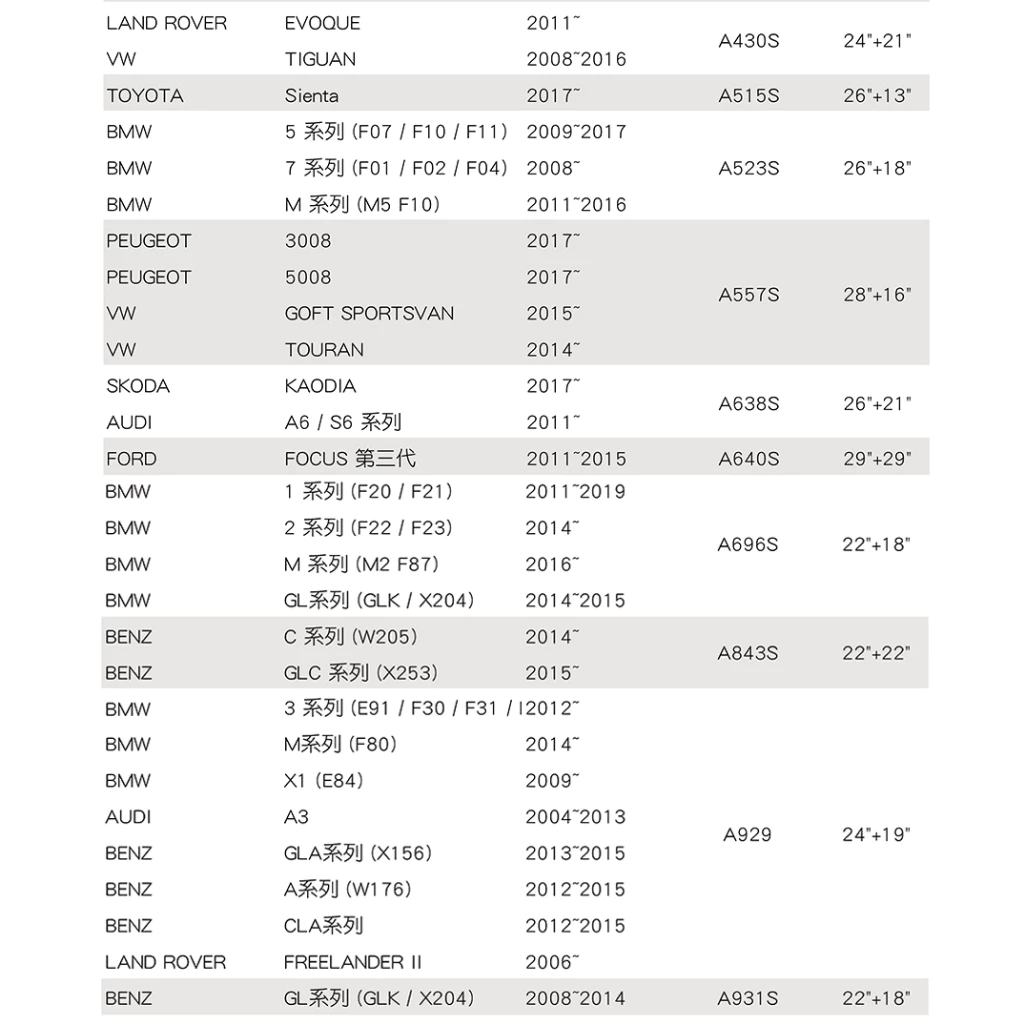 BOSCH 喜美八代軟骨專用雨刷 A392S 雙支 28吋+23吋 適用HONDA本田 CIVIC 8代 K12