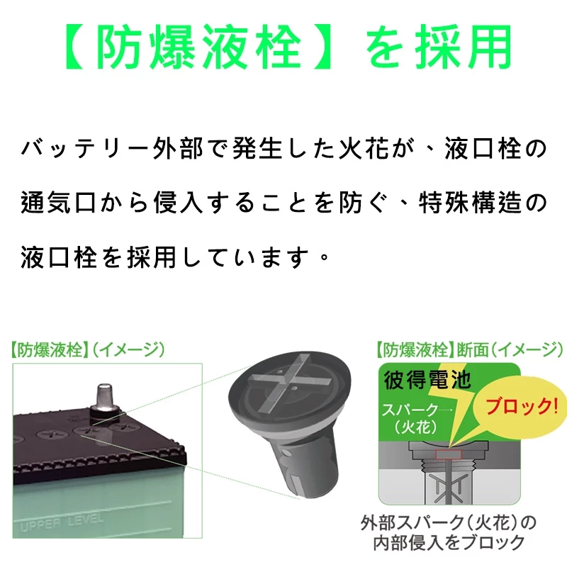 日本國際牌Panasonic 60B24L CIRCLA 充電制御電瓶 銀合金 日本製造 CITY、LIANA