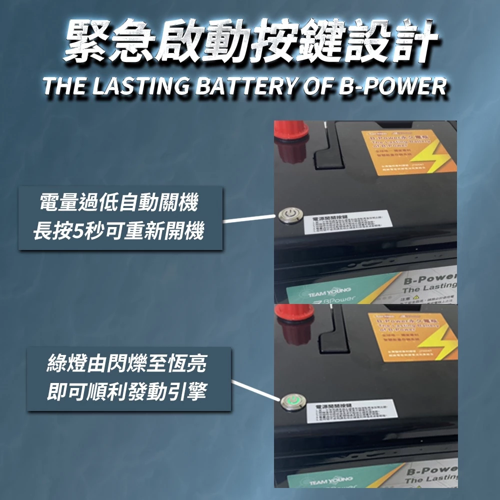 【BPower 永久電瓶】 50LN4 超級電容 鋰鐵電池 歐規電池 怠速熄火可安裝 12年保固