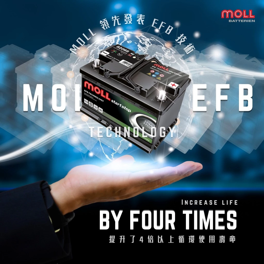 MOLL 82078 Start-Stop EFB電瓶 高性能 12V 78AH 740CCA 免加水汽車電池 德國製