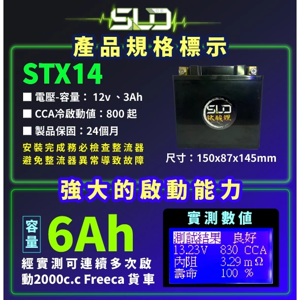 SLD鈦酸鋰 STX14 機車電池 對應YTX14-BS GTX14-BS MG14-BS-C