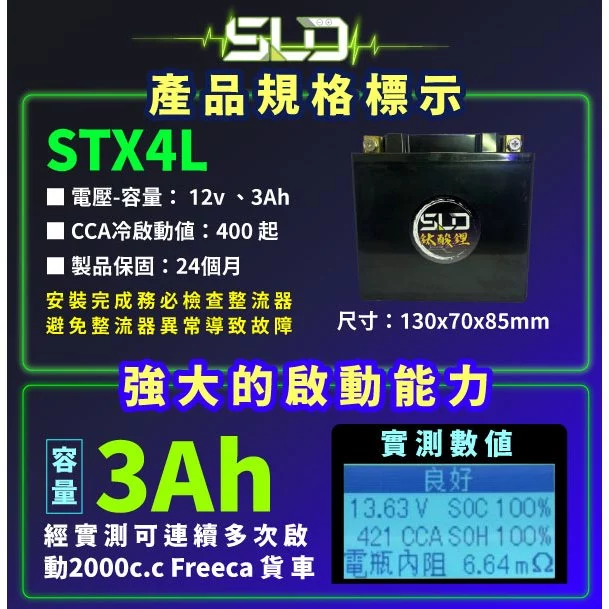 SLD鈦酸鋰 STX4L-BS 4號機車電池 本田MSX125 對應YTX4L-BS GTX4L-BS