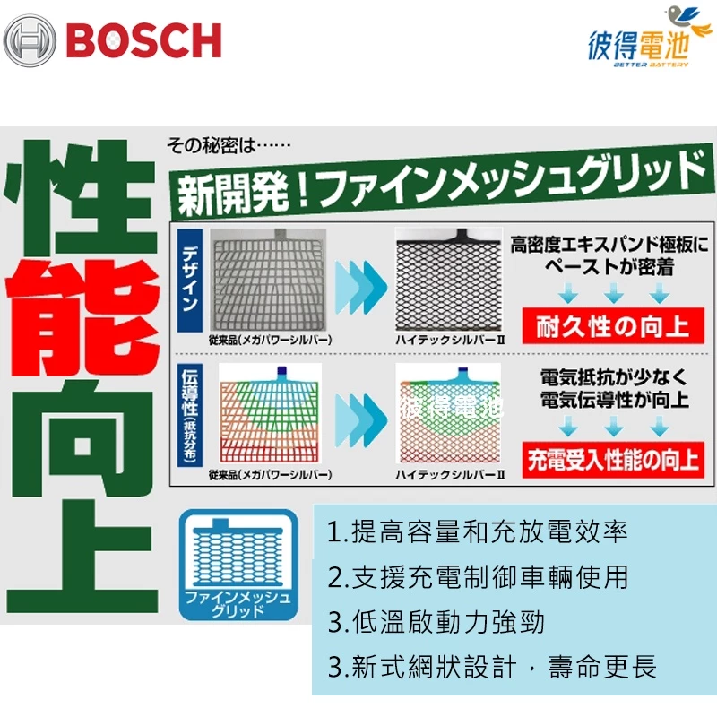 德國BOSCH博世105D26L 105D26R銀合金汽車電瓶 容量85AH AMS充電制御車電池PREVIA QR-V