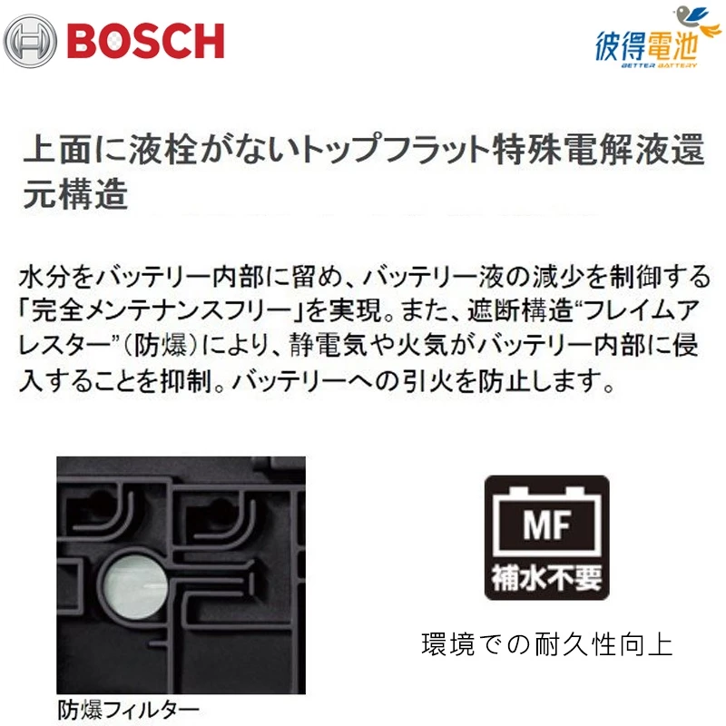 德國BOSCH博世S95L 105D26L S95R 105D26R EFB汽車電瓶 怠速熄火 油電車電池
