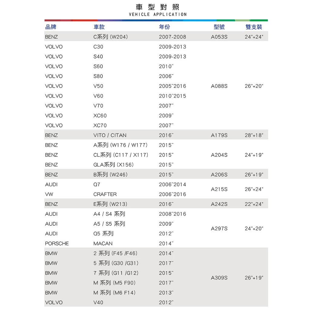 BOSCH專用型軟骨雨刷A051S 雙支21吋+21吋 適用斯柯達SKODA Fabia 2007年~2014年8月