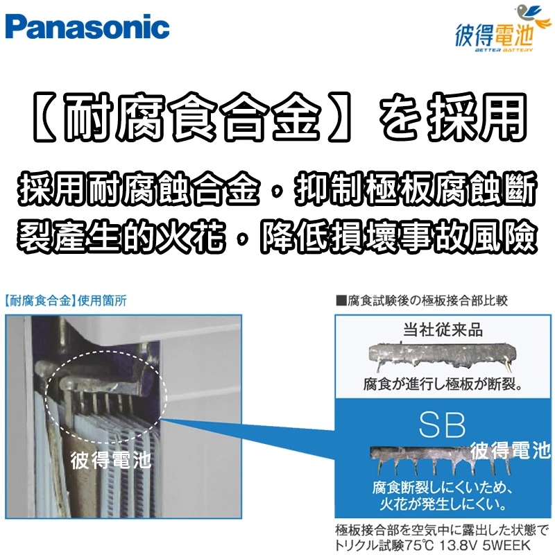 日本國際牌Panasonic LN4 免保養銀合金汽車電瓶 容量80AH 高身 AUDI A4 MK2 MK3