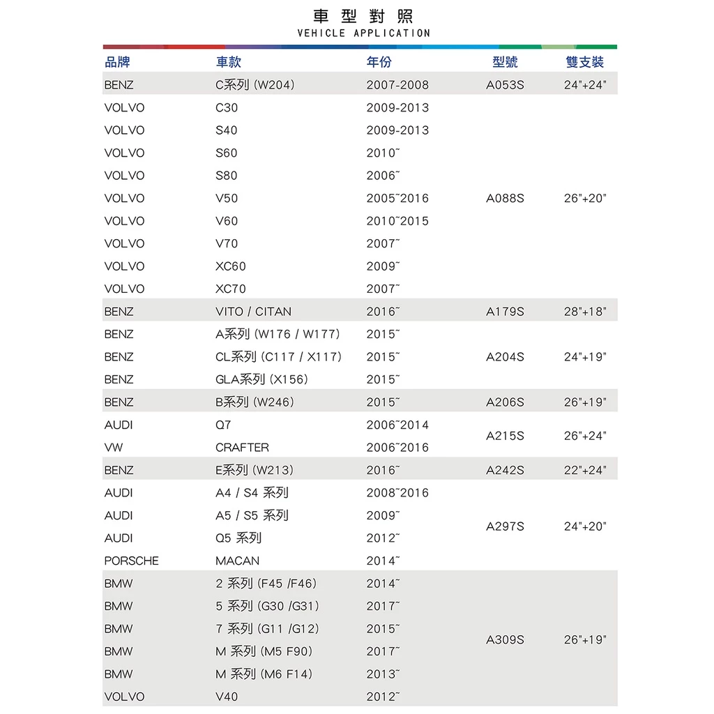BOSCH專用型軟骨雨刷A204S 雙支24吋+19吋 適用賓士BENZ A系列W176 CL系列C117 GLA系列