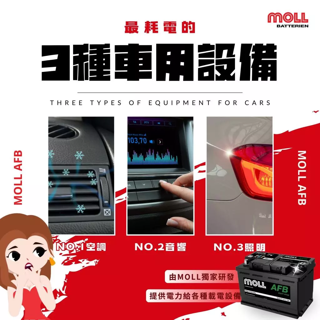MOLL 86076 Start-Stop AFB電瓶 高性能 12V 76AH 760CCA 免加水汽車電池 德國製造