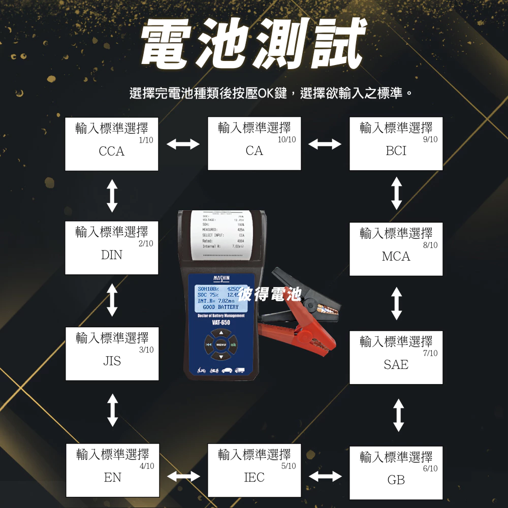 麻新電子 VAT-650 12V 機車電池測試器 鉛酸電池 測試器 機車電池可測 檢測機 發電機 啟動馬達