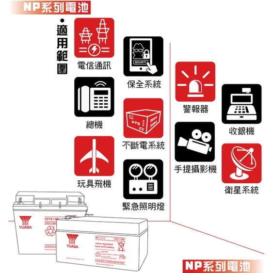 YUASA湯淺NP2.3-12閥調密閉式鉛酸電池 12V2.3AH 電信總機 加油站設備 搖控汽車 玩具車 啟動台