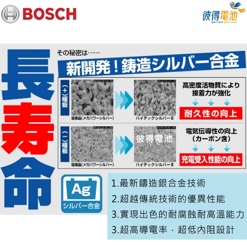 德國BOSCH博世100D23L 100D23R 銀合金汽車電瓶 容量70AH AMS充電制御車電池CAMRY RAV4