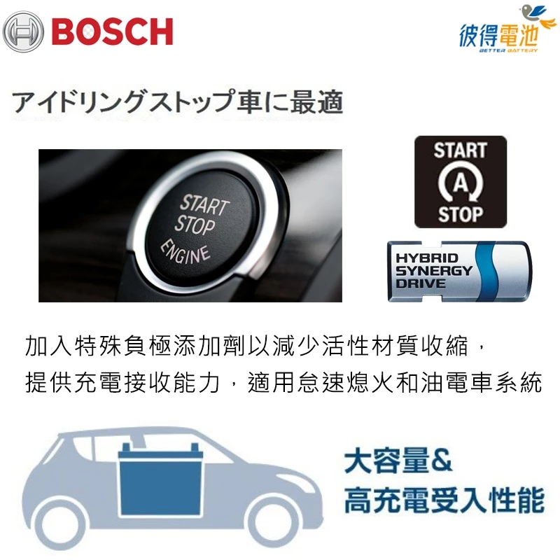 德國BOSCH博世T110L 120D31L T110R 120D31R EFB汽車電瓶 怠速熄火 油電車電池