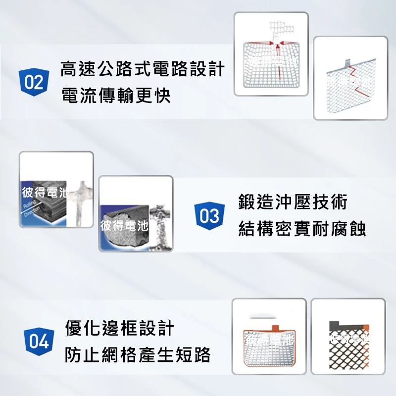 德國VARTA華達 E13 70AH 黑色動力 汽車電瓶 LN3 57539 適用福斯VW Golf 德國進口歐洲製造