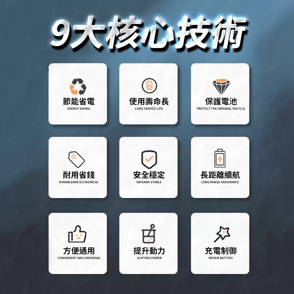 【BPower 永久電瓶】 50LN4 超級電容 鋰鐵電池 歐規電池 怠速熄火可安裝 12年保固