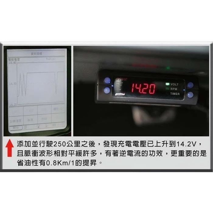 日本Laslong 電瓶活化再生液 9CC便利包裝型 延長電池壽命 電瓶保養 延長壽命 電瓶還原劑 還原劑 還原液
