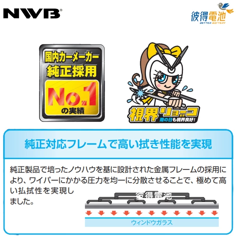 【彼得電池】日本NWB DW系列 9mm 雨刷膠條 軟骨雨刷皮 石墨覆膜 DESIGN三節式軟骨雨刷替換膠條 日本製造
