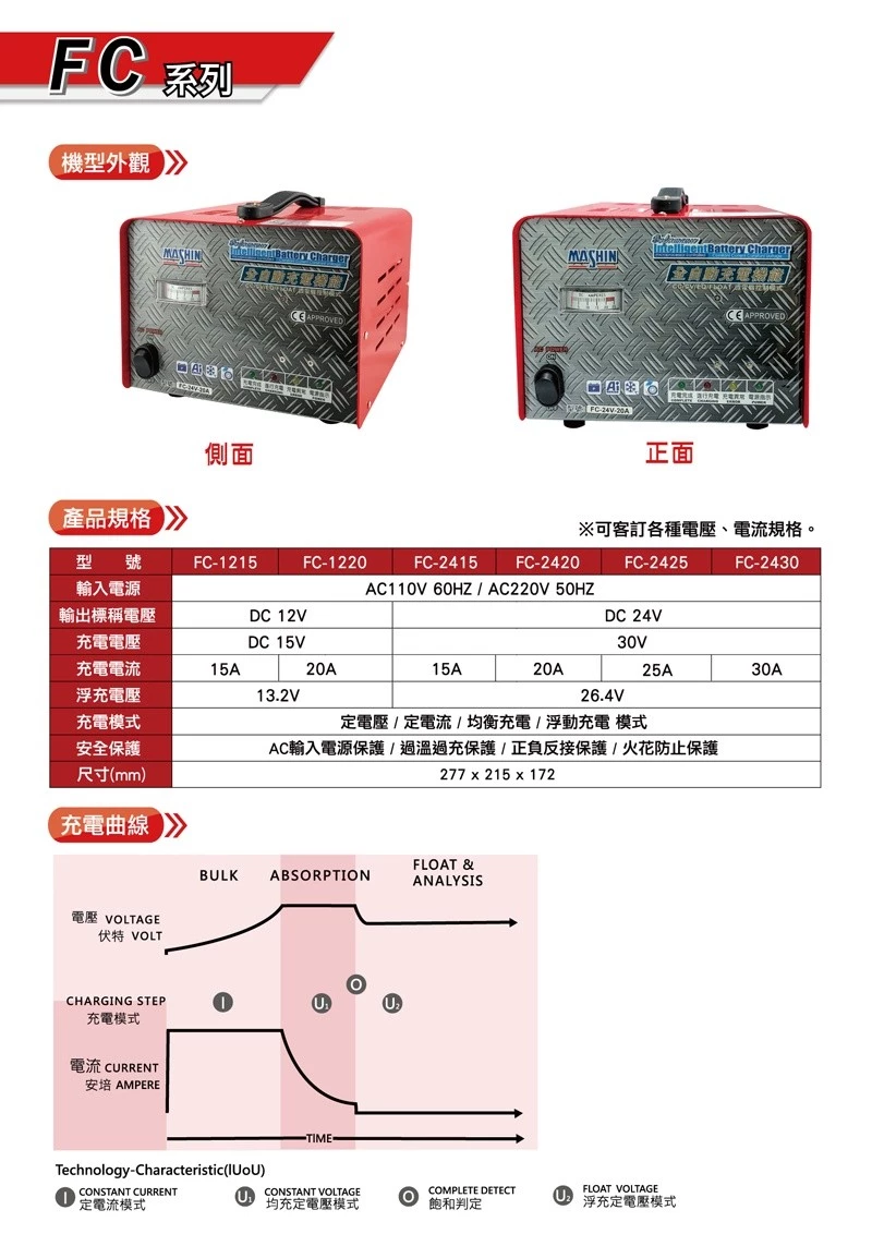 麻新FC-4830 48V 30A 全自動鉛酸電池充電器 適用高爾夫球車、電動拖板車、高空作業車、迎賓車