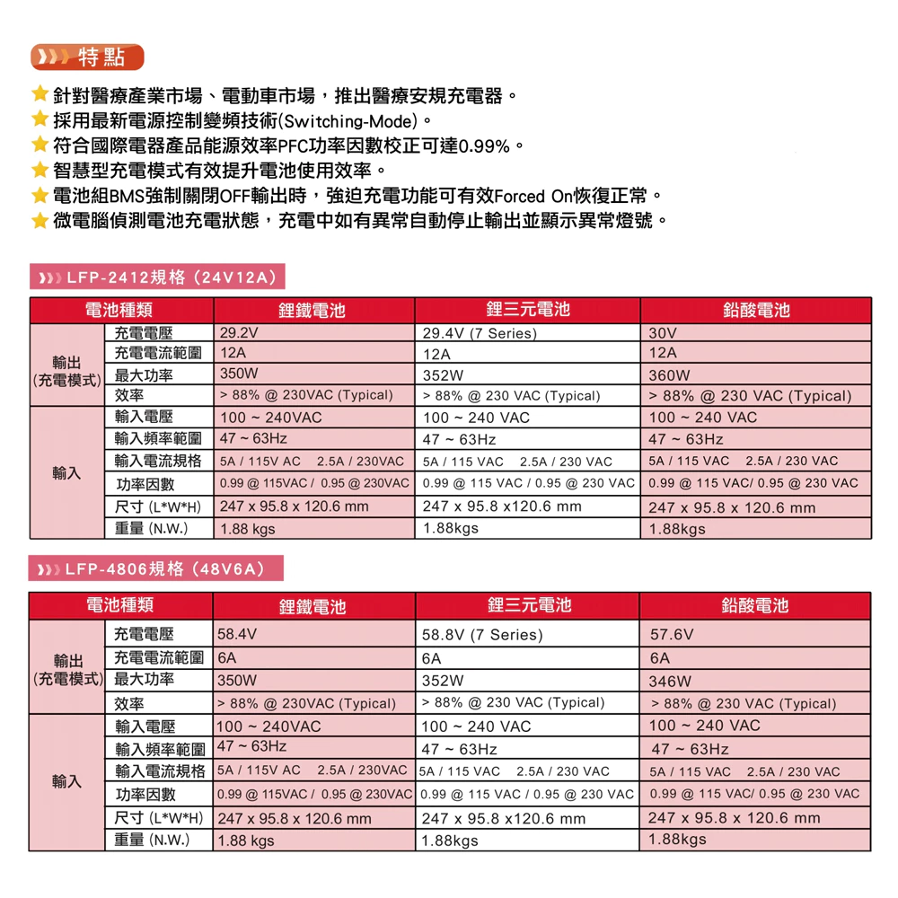 麻新電子 LFP-2412 24V 12A電池充電器 鋰鐵 台灣製造 一年保固
