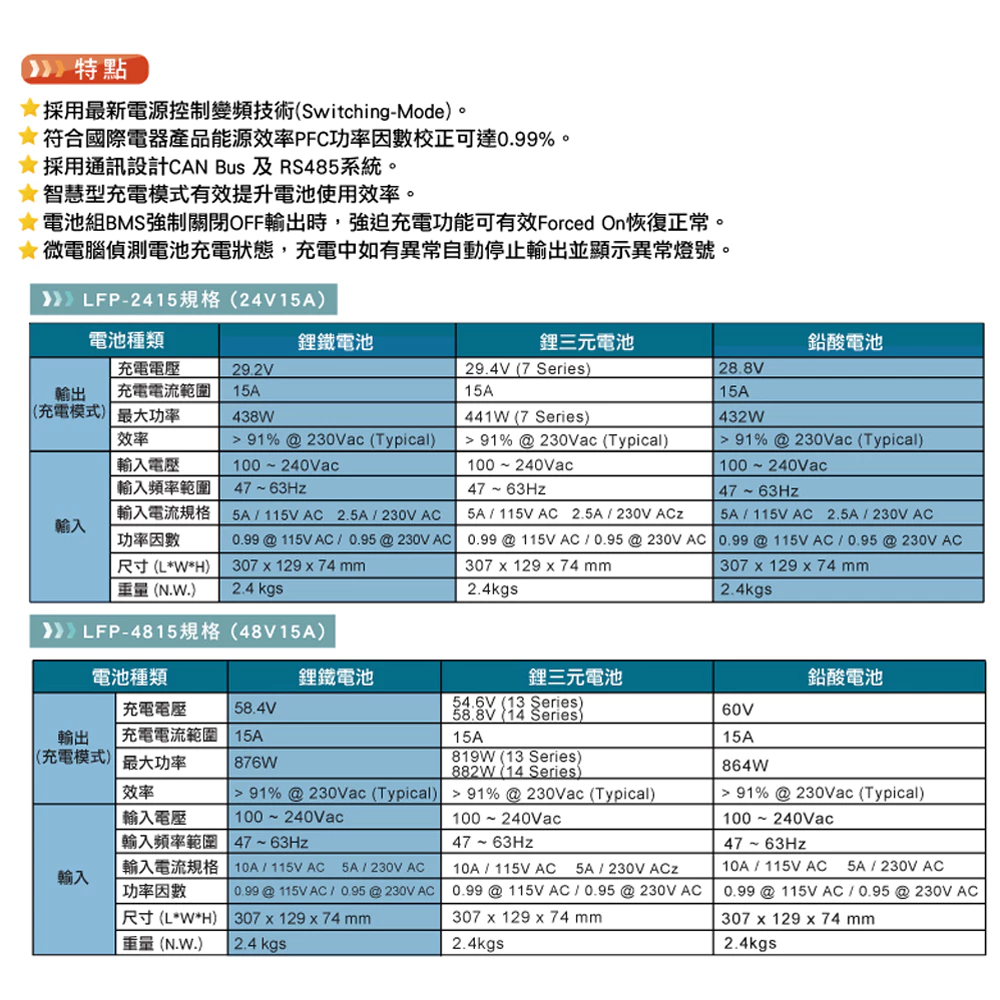 麻新電子 LFP-4815 48V 15A電池充電器 鉛酸 台灣製造 一年保固