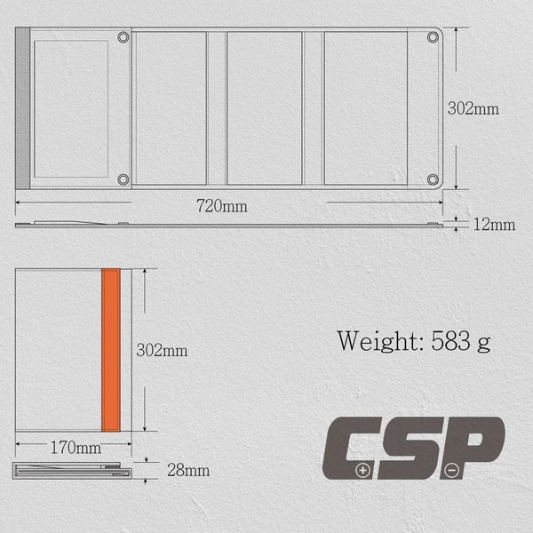 【CSP】SP-21太陽能板 12V21W攜便型 露營用電 餐車用電 充電 電瓶 手機 太陽能 綠能 後背包