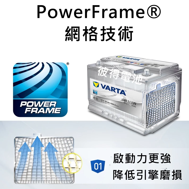 德國VARTA華達 E9 70AH 黑色動力 汽車電瓶 LBN3 56638 適用福特FORD Focus 德國進口