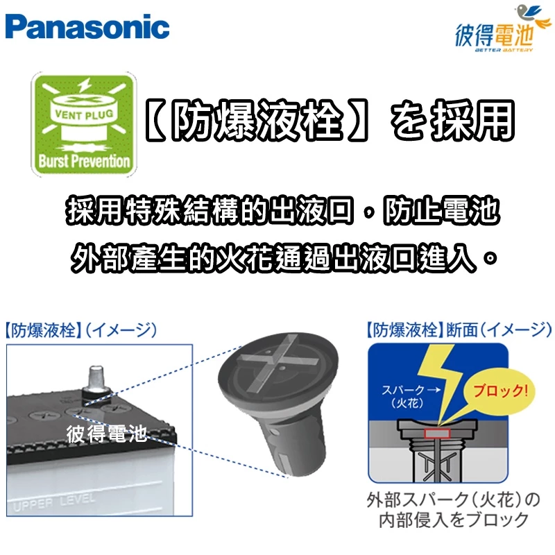 日本國際牌Panasonic 100D31L 100D31R 免保養鈣合金汽車電瓶TUCSON、SANTA FE