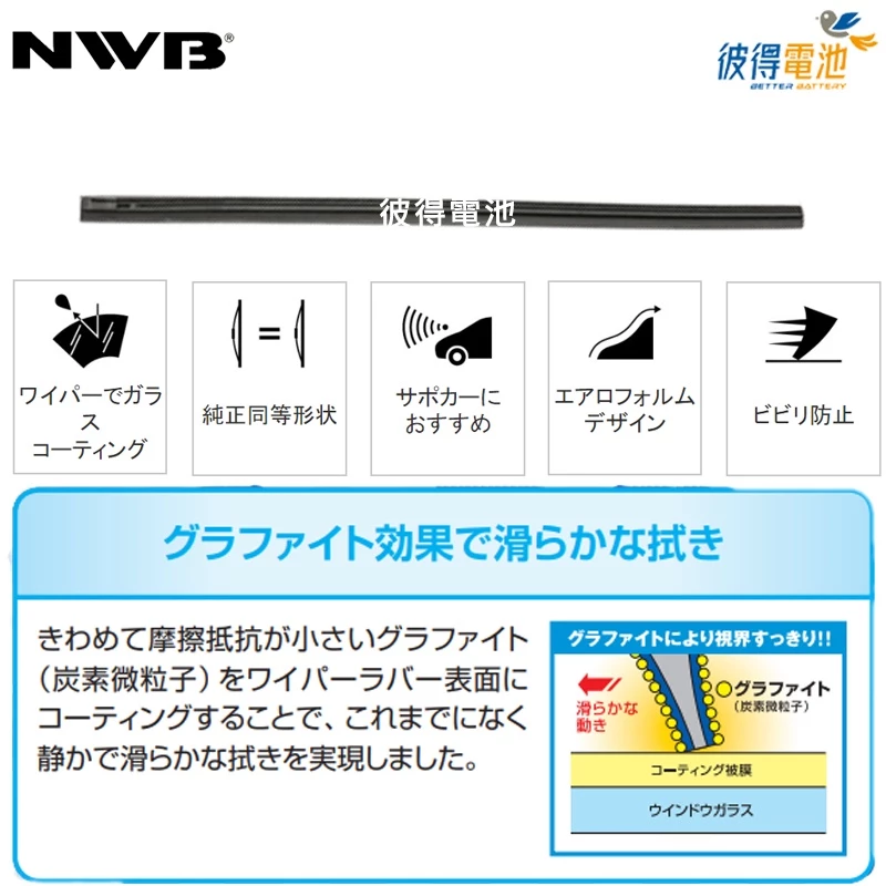 【彼得電池】日本NWB MF系列 5.6mm 雨刷膠條 軟骨雨刷皮