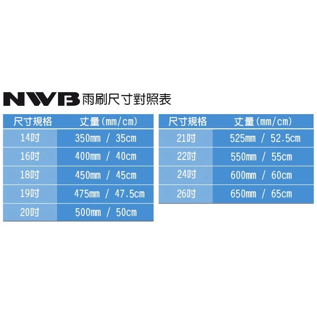 日本NWB AQUA/硬骨雨刷 可超取 鐵骨雨刷 通用型 雨刷片 雨刷桿 鐵骨雨刷片 馬來西亞製 ALTIS VIOS