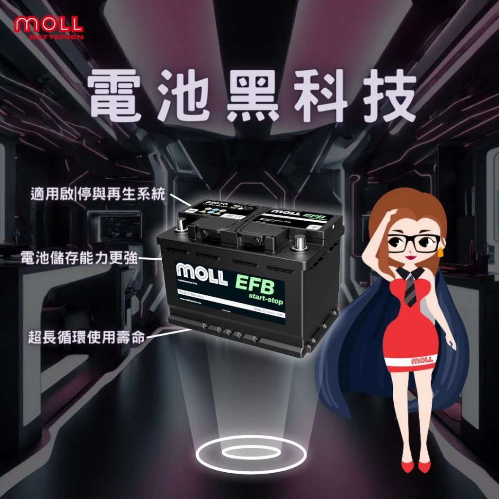 MOLL 82060 Start-Stop EFB電瓶 高性能 12V 60AH 640CCA 免加水汽車電池 德國製