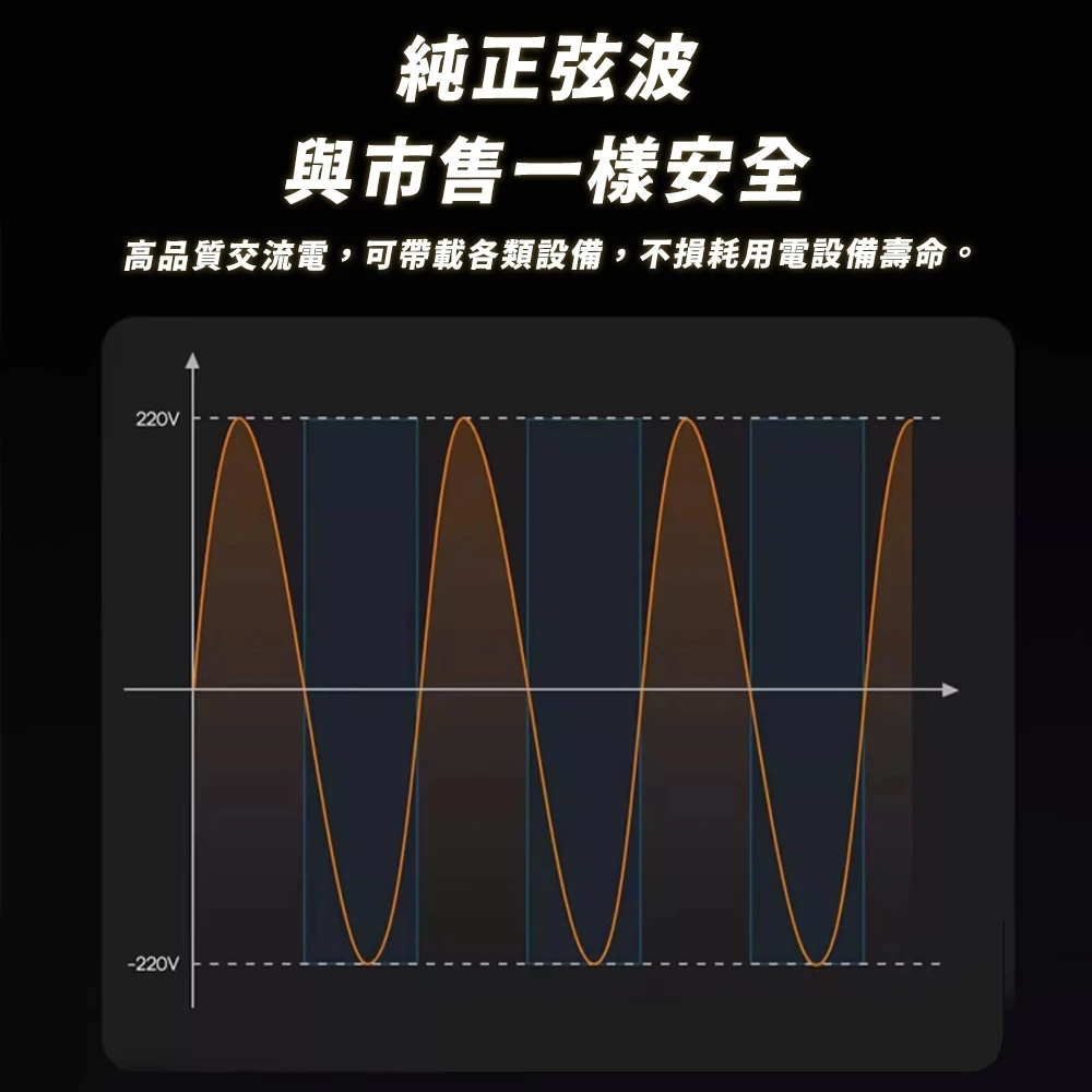 麻新電子 SPI-3000W 純正弦波 電源轉換器 24V 48V 3000W 領先全台 最高性能