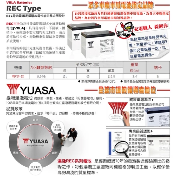 YUASA湯淺REC10-12閥調密閉式鉛酸電池 12V10AH 電動機車 電動代步車 釣魚捲線器 UPS不斷電系統