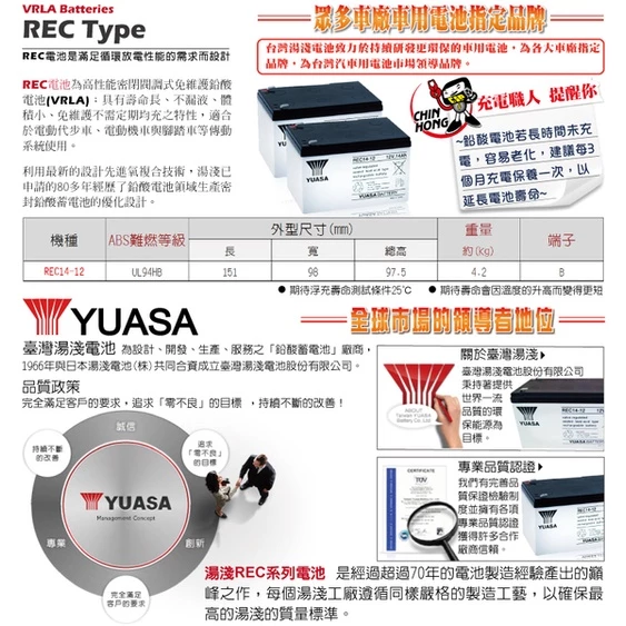 YUASA湯淺REC14-12閥調密閉式鉛酸電池 12V14AH 電動代步車 電動自行車 UPS不斷電系統 釣魚捲線器