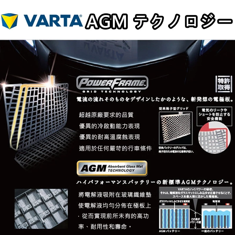 德國NEW VARTA華達 LN4 AGM 80AH 歐規汽車電瓶 怠速熄火車 適用BENZ W204 W205