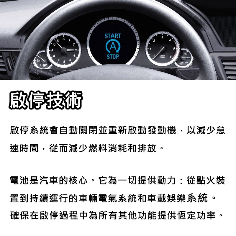 德國VARTA華達 E46 EFB 75AH LBN4汽車電瓶 怠速熄火車 Start-Stop 德國進口歐洲製造