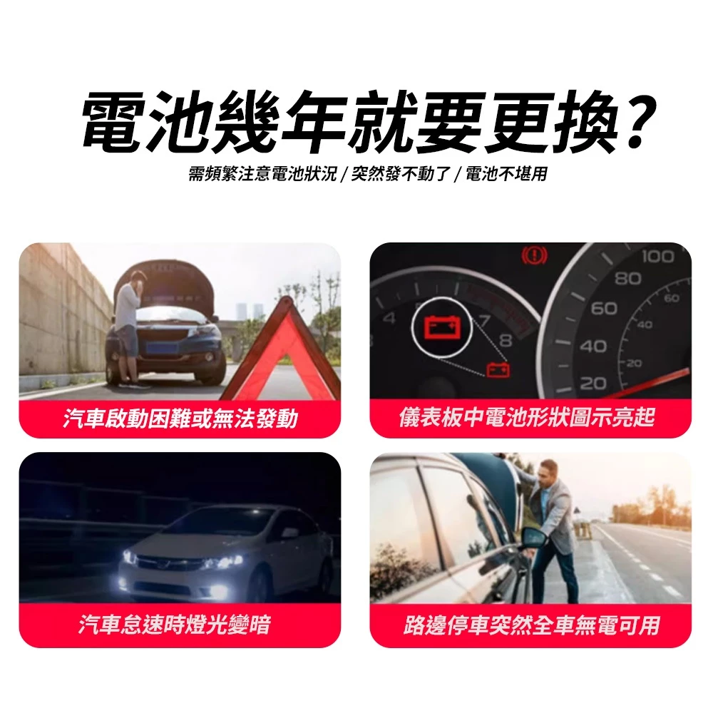 BPower 永久電瓶 20B24RS 超級電容 鋰鐵電池 日規電池 怠速熄火可安裝 12年保固