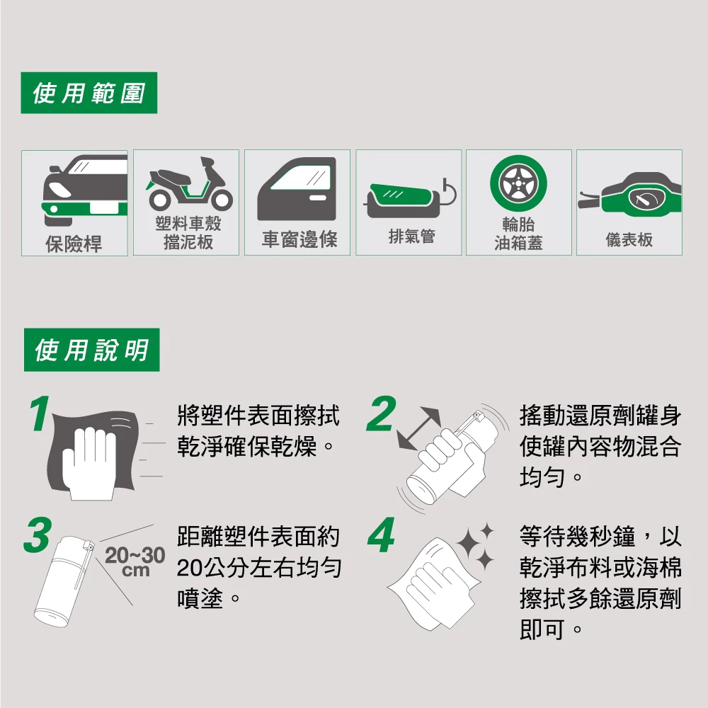 PUFF DINO 恐龍 塑橡膠還原噴劑 塑膠還原 橡膠還原 還原噴劑 皮革保養 汽車內裝 內裝保養