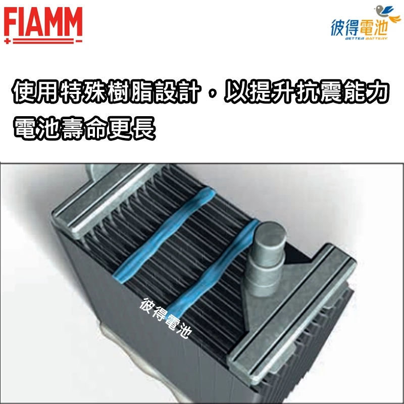 義大利FIAMM VR900 AGM 90AH 怠速熄火汽車電瓶 BMW E46 E90 F30 F80