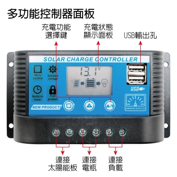 【CSP】SP-250太陽能板 12V250W 可收納攜帶 露營 電池充電 汽車電瓶 充電12V電瓶 手機 太陽能板充電