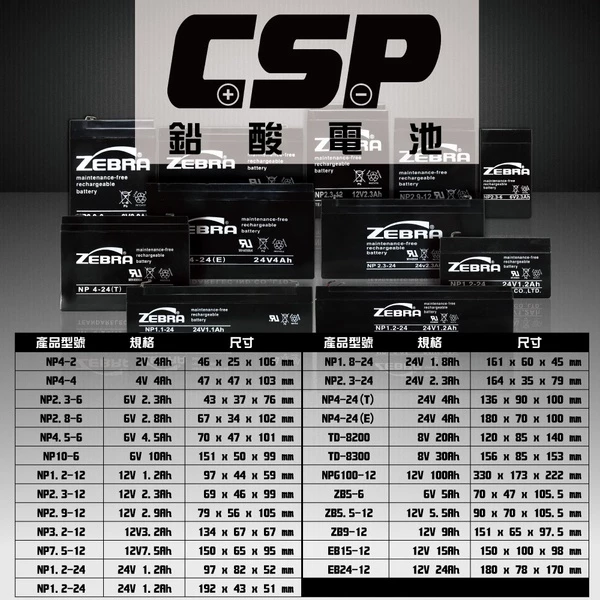 【ZEBRA斑馬】NP4-4 (4V4Ah) 馬達/電子磅秤/兒童電動車 鉛酸電池(台灣製)