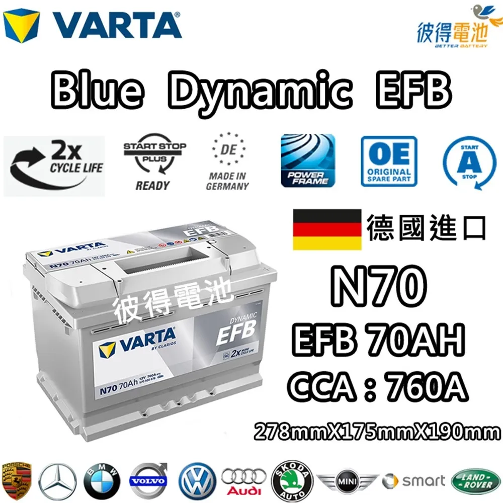 德國VARTA華達 N70 EFB 70AH LN3汽車電瓶 怠速熄火車 Start-Stop 德國進口歐洲製造