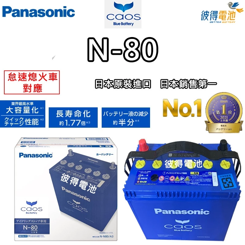 日本國際牌Panasonic N-80 CAOS怠速熄火電瓶 N-65升級版 日本製造 MX-5 CRV