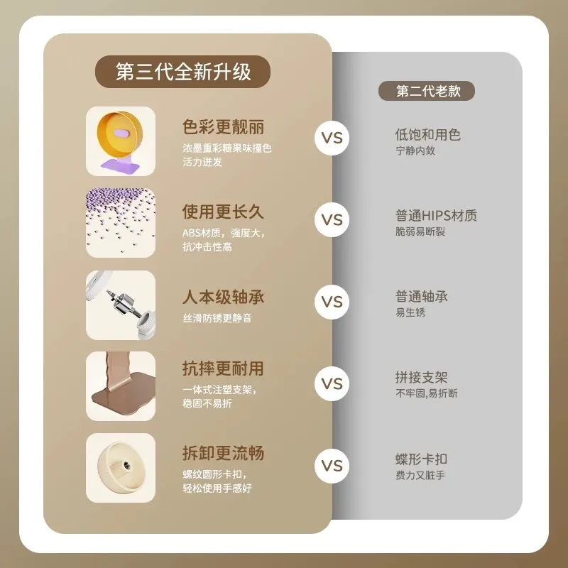 撞色滾輪—第三代升級版