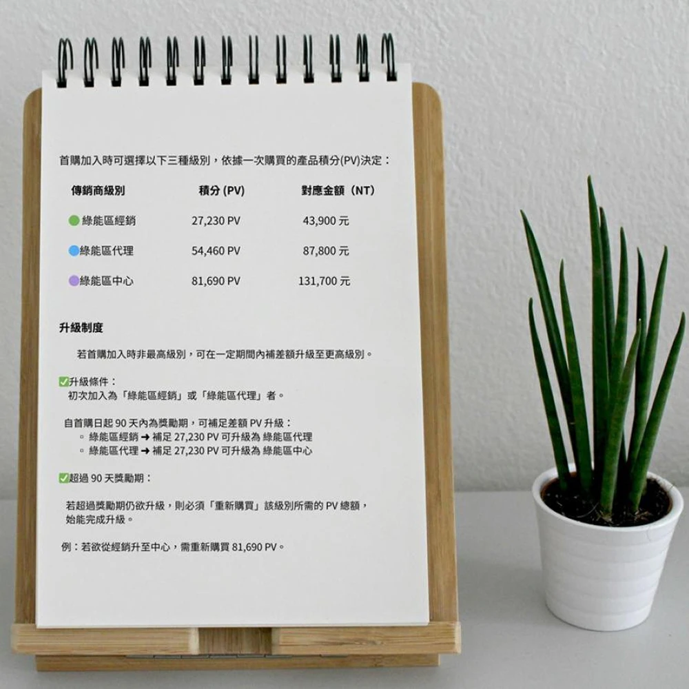 碳擊創業套組