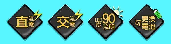 《鋐瑞電池》AUTOMAXX 新機種 專業級 手提式 行動電源 戶外教學 USB充電器 露營休閒 停電防災 UP-5HA