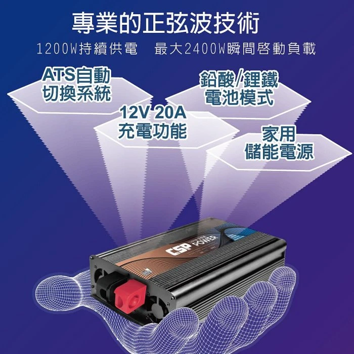 鋐瑞電池 ES-1200【CSP】 1200W DC12V轉AC110V 純正弦波 電源轉換器 (逆變器) 台灣製造