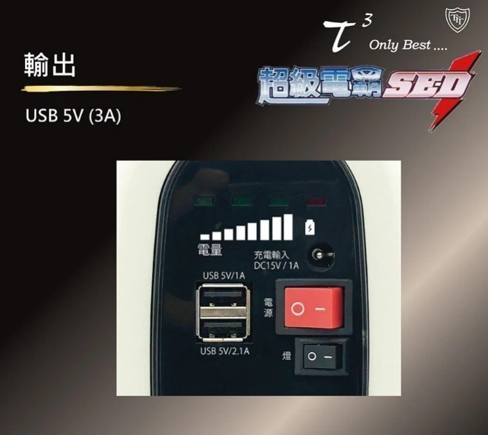 【出清品】福利品戶外用電 110V電源 露營休閒 停電 UP-5HA 行動電源 街頭藝人 戶外教學 USB充電 照明燈