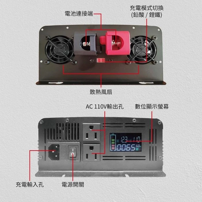 鋐瑞電池 小型居家儲能 ES-1200 1200W電源轉換器+ UXC100S inverter→送安德森轉接頭
