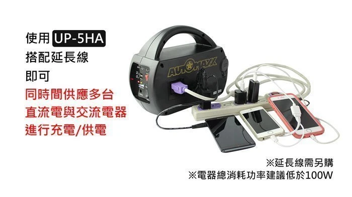 《鋐瑞電池》AUTOMAXX 新機種 專業級 手提式 行動電源 戶外教學 USB充電器 露營休閒 停電防災 UP-5HA