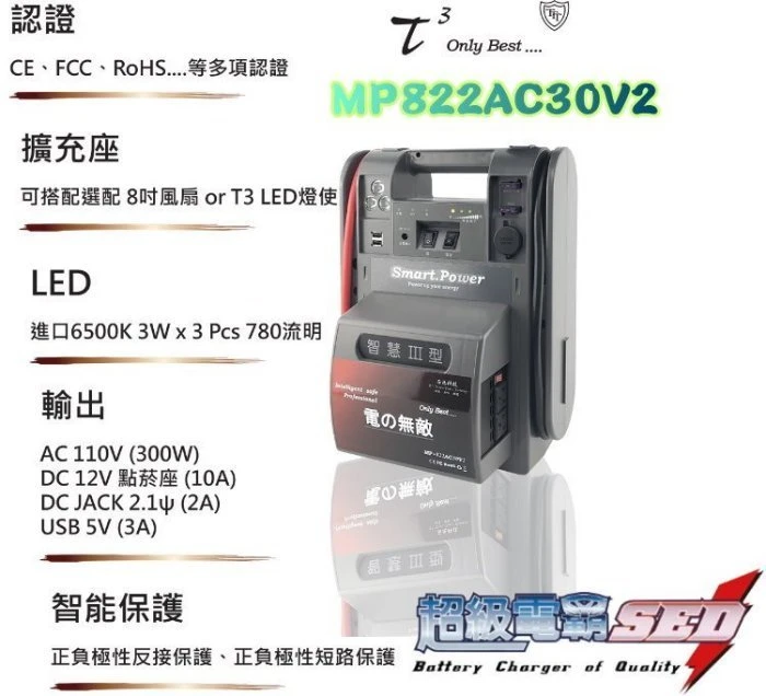 【鋐瑞電池】超級電匠 110V電力 無敵電匠 MP822AC30 救車電霸 大型車輛 啟動救援 USB充電 LED照明