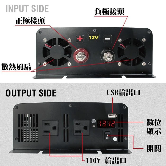 鋐瑞電池 高功率 正弦波1000W 電源轉換器 台灣製造(直流轉交流 轉換器 逆變器 行動電源)